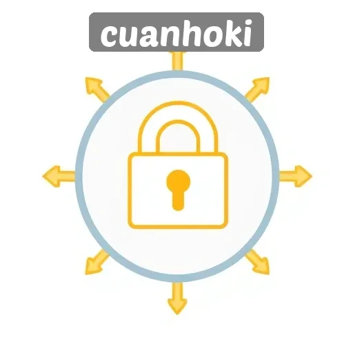 Tinjauan Tentang Keamanan dan Transparansi di CuanHoki